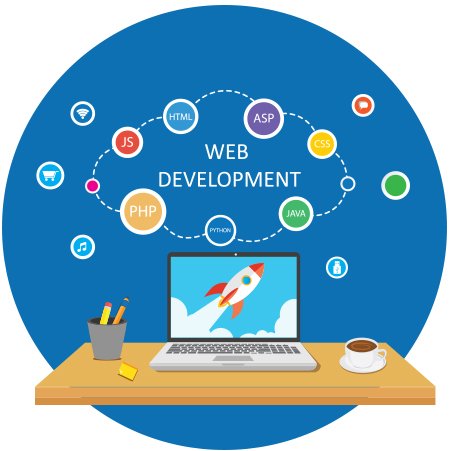 Web Development